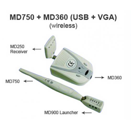 ワイヤレス口腔内カメラMD900+MD250 （USB＆VGA ）1/4 SONY CCD