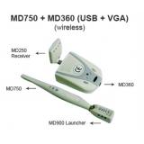 ワイヤレス口腔内カメラMD900+MD250 （USB＆VGA ）1/4 SONY CCD